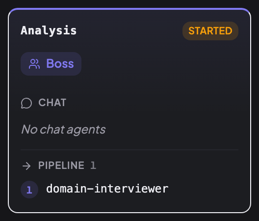 Потік ролі Analysis: Бос, без чат-агентів, пайплайн domain-interviewer.