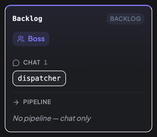 Потік ролі Backlog: Бос, чат-агент dispatcher, без пайплайна.